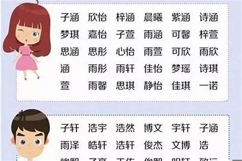 取名男|1200个好听儒雅大气的男生名字